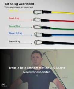JPS Sports® Resistance Bands Set - Fitness Elastiek - Weerstandsbanden - Handvaten - Enkelbanden - Draagtas - Tot 55KG 4 JPS Sports® Resistance Bands Set - Fitness Elastiek - Weerstandsbanden - Handvaten - Enkelbanden - Draagtas - Tot 55KG -Fitnessapparatuur Serie Winkel 1000x1200 3