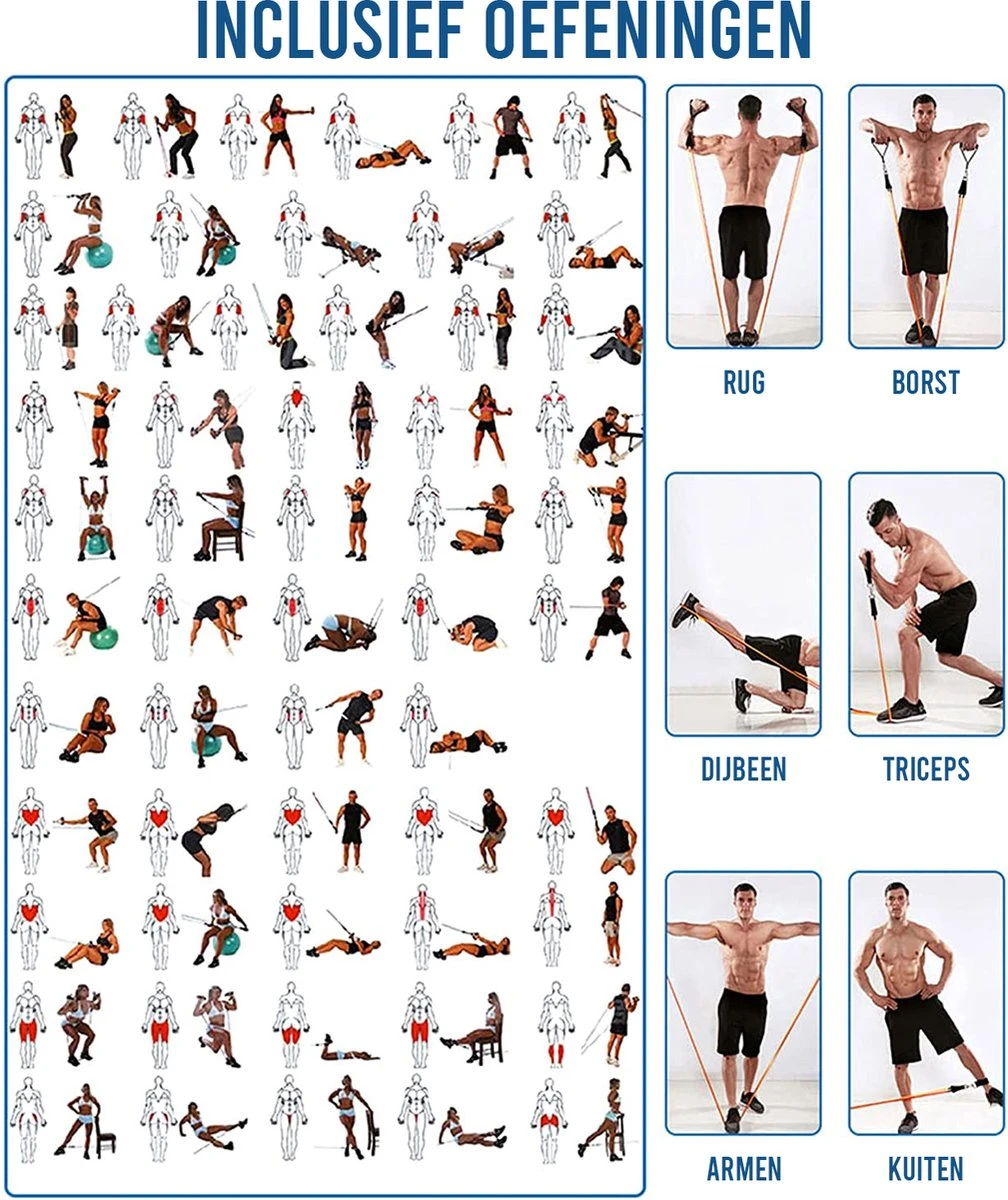 Resistance Band Set – Weerstandsbanden – Fitness Elastiek – Booty Band – Dubbellaags – Incl. Springtouw – Incl. Opbergzak – 11-Delig Resistance Band Set – Weerstandsbanden – Fitness Elastiek – Booty Band – Dubbellaags – Incl. Springtouw – Incl. Opbergzak – 11-Delig -Fitnessapparatuur Serie Winkel 1008x1200 2