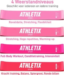 Athletix® - Roze Weerstandsbanden Set - 4 Resistance Bands - Booty Bands Met Gratis Draagtas En Oefeningen -Fitnessapparatuur Serie Winkel 1020x1200