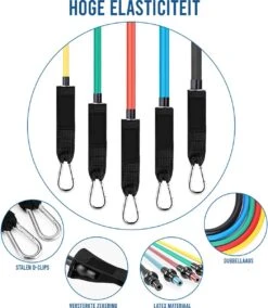 Resistance Band Set – Weerstandsbanden – Fitness Elastiek – Booty Band – Dubbellaags – Incl. Springtouw – Incl. Opbergzak – 11-Delig 4 Resistance Band Set – Weerstandsbanden – Fitness Elastiek – Booty Band – Dubbellaags – Incl. Springtouw – Incl. Opbergzak – 11-Delig -Fitnessapparatuur Serie Winkel 1045x1200