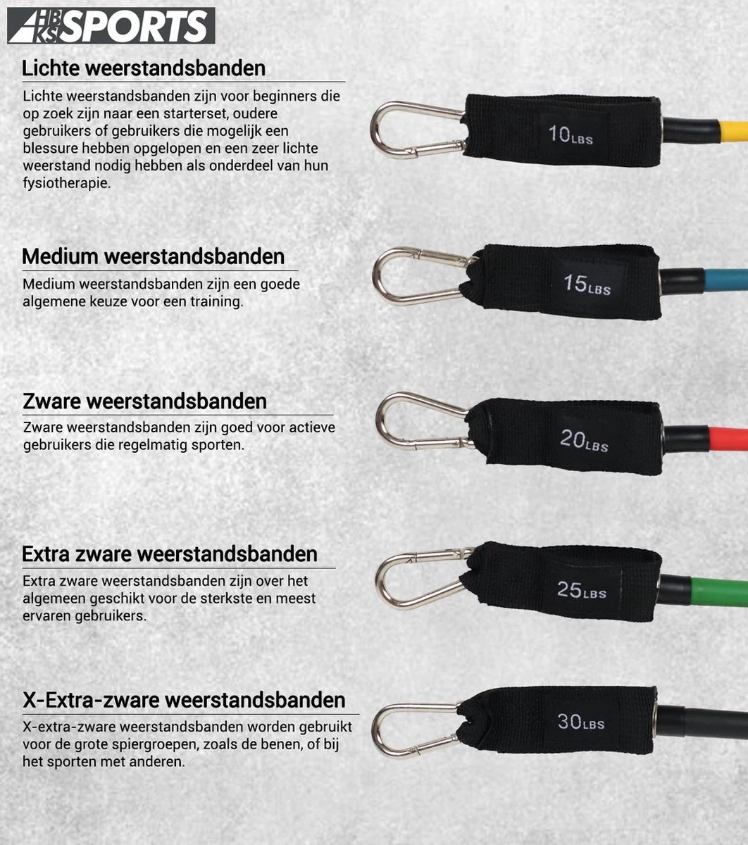 Weerstandsbanden Set - 11-delige Set - Resistance Band - Fitness Elastiek Set - Muscle Bands Elastic - met Handvatten Weerstandsbanden Set - 11-delige Set - Resistance Band - Fitness Elastiek Set - Muscle Bands Elastic - Met Handvatten -Fitnessapparatuur Serie Winkel 1062x1200 2