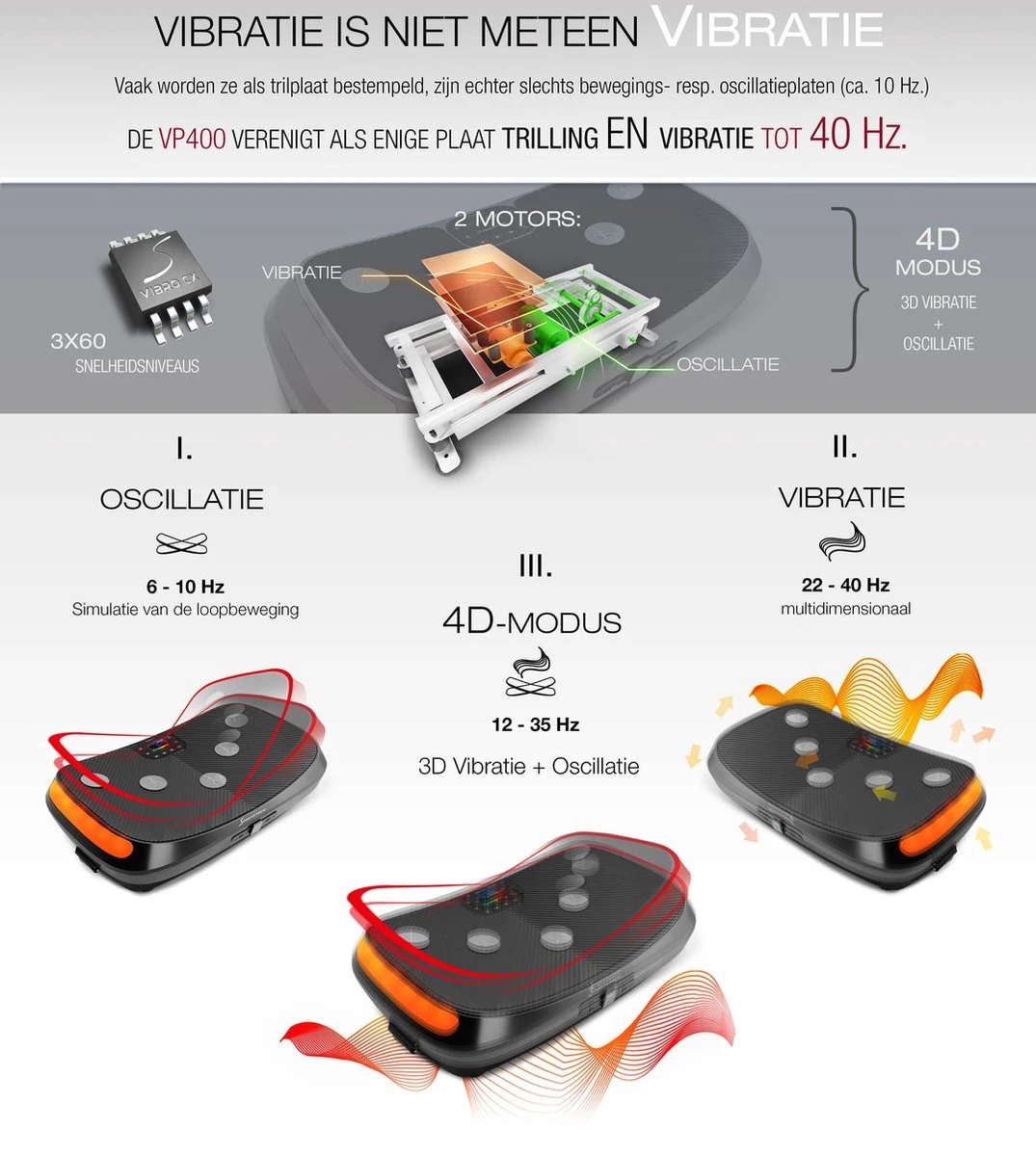 Sportstech Germany - 4D-trilplaat VP400 met uniek gebogen ontwerp Sportstech Germany - 4D-trilplaat VP400 Met Uniek Gebogen Ontwerp -Fitnessapparatuur Serie Winkel