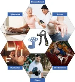Bynatic Handtrainer Set - Grip Trainer Voor Fitness - Verstelbare Handknijper - Knijphalter Gripper - Onderarm Trainer Set - Handgripper Voor Pols & Vinger - Grip Strength Trainer Verstelbaar - Geschikt Voor Man & Vrouw -Fitnessapparatuur Serie Winkel 1094x1200 2