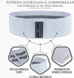 Set Van 3 Weerstandsbanden Resistance Band Fitness Elastiek - Bootybands - Full Body Workout 7 Set Van 3 Weerstandsbanden Resistance Band Fitness Elastiek - Bootybands - Full Body Workout -Fitnessapparatuur Serie Winkel 1125x1200 4