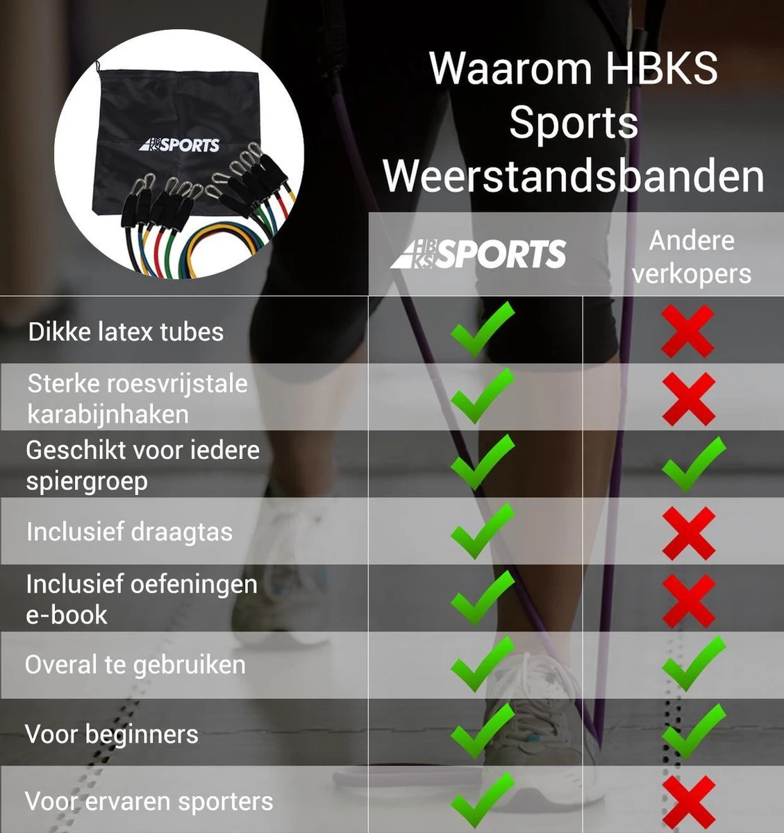 Weerstandsbanden Set - 11-delige Set - Resistance Band - Fitness Elastiek Set - Muscle Bands Elastic - met Handvatten Weerstandsbanden Set - 11-delige Set - Resistance Band - Fitness Elastiek Set - Muscle Bands Elastic - Met Handvatten -Fitnessapparatuur Serie Winkel 1129x1200 3