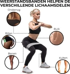 Weerstandsbanden Set Van 3 Stuks + E-Book - Resistance Band - Booty Band - Weerstandsband - Tested By Athletes -Fitnessapparatuur Serie Winkel 1131x1200 2