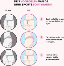 NINN Sports - Banden Van Hoge Kwaliteit Paars - Set Van 5 - Fitness Elastiek -Fitnessapparatuur Serie Winkel 1148x1200 1