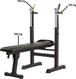 Tunturi WB20 Halterbank - Fitnessbank - Trainingsbank - Utility Bench - Opklapbaar - Bankdrukbank - Kleur: Zwart -Fitnessapparatuur Serie Winkel 1153x1200 5