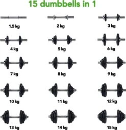 RS Sports Dumbellset - Halterset Met Gewichten - Totaal 30 Kg - 2 Stangen - Zwart -Fitnessapparatuur Serie Winkel 1162x1200 7