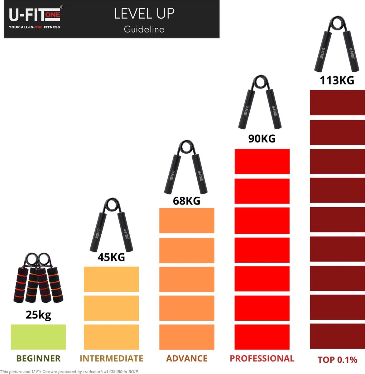U Fit One 2 Stuks Handtrainer Set - 25kg Weerstand - Handknijper - knijphalter- Onderarm Trainer Fitness - Grip - Grijper - Hand trainer - Grip Trainer - RSI - Pols U Fit One 2 Stuks Handtrainer Set - 25kg Weerstand - Handknijper - Knijphalter- Onderarm Trainer Fitness - Grip - Grijper - Hand Trainer - Grip Trainer - RSI - Pols -Fitnessapparatuur Serie Winkel 1171x1200 13