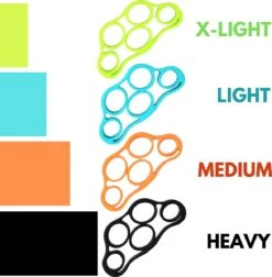 U-Fit One 4 Delige Vingertrainer Set - Krachttrainer - Gitaarspelen - Pianospelen - Onderarm - Spieren - Polstrainer - Handtrainer - Griptrainer - RSI - Finger Expander - Fingertrainer - Finger Exercise -Fitnessapparatuur Serie Winkel 1178x1200 7