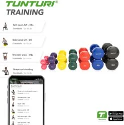 Tunturi Dumbell Set - 2 X 4,0 Kg - Vinyl - Blauw - Incl. Gratis Fitness App -Fitnessapparatuur Serie Winkel 1192x1200 30