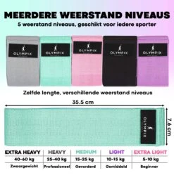 HBKS Sports Fitness Banden Set - Weerstandsbanden - Resistance Bands - Fitness Elastiek Set - Thuis Fitness Materiaal - Muscle Bands Elastic - Sporten - Workout - Hometrainer - Billen Trainen - Squat - Krachttraining - Inclusief Tas - Sport Artikelen -Fitnessapparatuur Serie Winkel 1192x1200 9