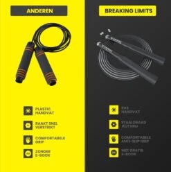 Merkloos Breaking Limits Verstelbaar Springtouw Voor Volwassenen – Speedrope & Jump Rope – Jumping & Skipping Rope – Fitness & Crossfit – Springtouw Kinderen - Anti-Slip Handvat + Slijtbestendig Staaldraad 6 Merkloos Breaking Limits Verstelbaar Springtouw Voor Volwassenen – Speedrope & Jump Rope – Jumping & Skipping Rope – Fitness & Crossfit – Springtouw Kinderen - Anti-Slip Handvat + Slijtbestendig Staaldraad -Fitnessapparatuur Serie Winkel 1196x1200 6