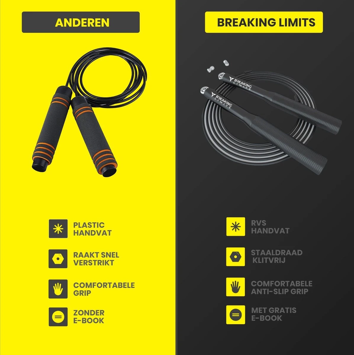 Breaking Limits Verstelbaar Springtouw voor Volwassenen – Speedrope & Jump Rope – Jumping & Skipping Rope – Fitness & Crossfit – Springtouw Kinderen - Anti-Slip Handvat + Slijtbestendig Staaldraad Merkloos Breaking Limits Verstelbaar Springtouw Voor Volwassenen – Speedrope & Jump Rope – Jumping & Skipping Rope – Fitness & Crossfit – Springtouw Kinderen - Anti-Slip Handvat + Slijtbestendig Staaldraad -Fitnessapparatuur Serie Winkel 1196x1200 6