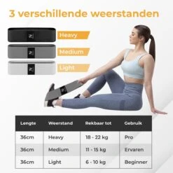 Nuvance - Weerstandsbanden Set Inclusief Draagtas - 3 Delige Set - Resistance Band - Fitness Elastiek -Fitnessapparatuur Serie Winkel 1199x1200 4