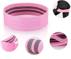 Resistance Band - Weerstandsbanden - 3 Stuks - Verschillende Weerstanden - Booty Band - Fitness Elastiek -Fitnessapparatuur Serie Winkel 1200x1003 1