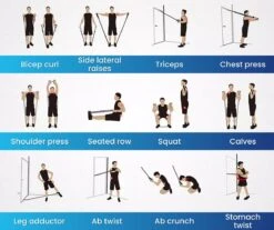 GoGoods® Resistance Band - 15-delige Weerstandsbanden Set - 70kg Totaal - Fitness Elastieken - Met Handvaten / Enkelbanden 12 GoGoods® Resistance Band - 15-delige Weerstandsbanden Set - 70kg Totaal - Fitness Elastieken - Met Handvaten / Enkelbanden -Fitnessapparatuur Serie Winkel 1200x1007 1