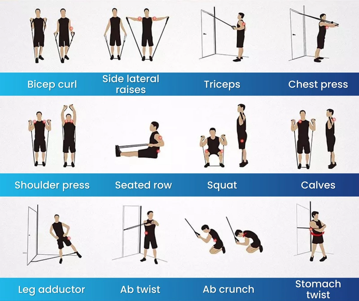 GoGoods® Resistance Band - 15-delige Weerstandsbanden Set - 70kg Totaal - Fitness Elastieken - Met Handvaten / Enkelbanden GoGoods® Resistance Band - 15-delige Weerstandsbanden Set - 70kg Totaal - Fitness Elastieken - Met Handvaten / Enkelbanden -Fitnessapparatuur Serie Winkel 1200x1007 1