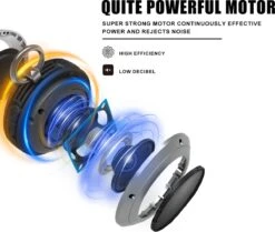 Merkloos Loopband WP2 | 440W Motor | LCD-scherm | Bluetooth | Meerdere Snelheidsstanden -Fitnessapparatuur Serie Winkel 1200x1015