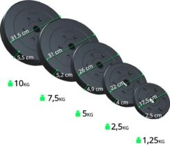 ScSPORTS® Halterset 80 Kg - Halterstangen Incl. Halterschijven - Kunststof - 30 Mm - Gewichten -Fitnessapparatuur Serie Winkel 1200x1029 3