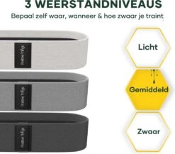 Positive Things - Resistance Bands Set Van 4 - Full Body Fitness Elastieken - Weerstandsbanden -Fitnessapparatuur Serie Winkel 1200x1056