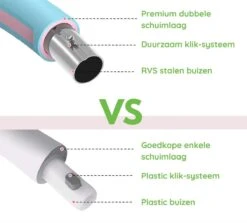 Fitlab Fitness Hoelahoep Met Gewicht - Paars/Wit - 1 Tot 4 KG - Volwassenen - Hula Hoop/Sport Hoepel/Weight Hoop -Fitnessapparatuur Serie Winkel 1200x1082 1