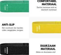 U Fit One® 5 Delige Resistance Band Set - Booty Band - Fitness Elastiek Set - Elastieken - Weerstandsband - Stretch Band - Fitness Thera Band - Fitnessband - Fysiotherapie -Yogaband - Pilatesband - Yoga - Pilates - Thuis Sporten - Home Gym - Ufitone -Fitnessapparatuur Serie Winkel 1200x1084 4