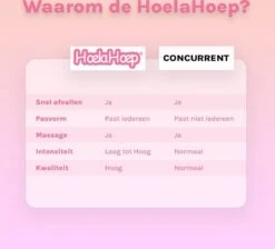 Fitness Hoelahoep - Hoelahoep - Hula Hoop - Hoelahoep Fitness - Hula Hoop Fitness - Blauw 8 Fitness Hoelahoep - Hoelahoep - Hula Hoop - Hoelahoep Fitness - Hula Hoop Fitness - Blauw -Fitnessapparatuur Serie Winkel 1200x1090 2