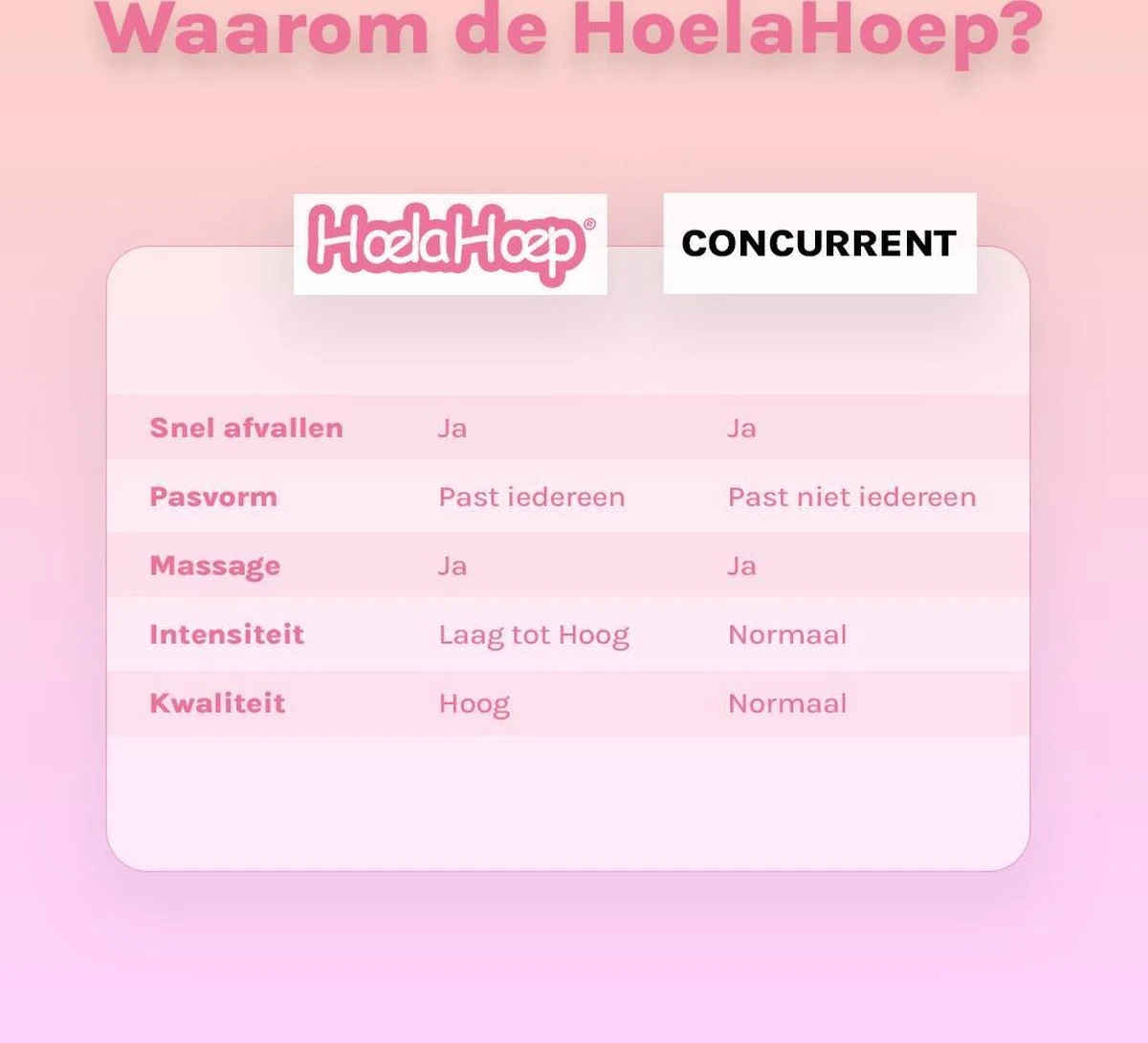 Fitness Hoelahoep - Hoelahoep - Hula Hoop - Hoelahoep Fitness - Hula Hoop Fitness - Blauw Fitness Hoelahoep - Hoelahoep - Hula Hoop - Hoelahoep Fitness - Hula Hoop Fitness - Blauw -Fitnessapparatuur Serie Winkel 1200x1090 2