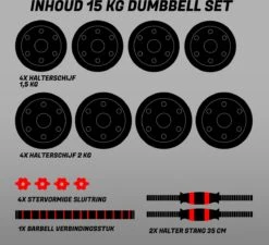 ForzaFit Halterset 15kg - Dumbbelset - Barbell Halterstang Met Gewichten - Fitness Stang - Zwart -Fitnessapparatuur Serie Winkel 1200x1095 5