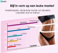 Fitness Hoelahoep Voor Volwassenen - Perfect Voor Afvallen! - Roestvrijstaal - Sport Hoepel - Weighted Hula Hoop - Sport Hoepel -Fitnessapparatuur Serie Winkel 1200x1097 2