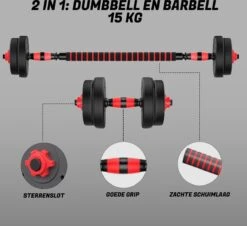 ForzaFit Halterset 15kg - Dumbbelset - Barbell Halterstang Met Gewichten - Fitness Stang - Zwart -Fitnessapparatuur Serie Winkel 1200x1100 2
