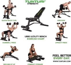 Tunturi UB80 Halterbank Verstelbaar - Fitnessbank Belastbaar Tot 200kg - Trainingsbank & Buikspierbank In één - Incl. Gratis Tunturi Training App -Fitnessapparatuur Serie Winkel 1200x1102 7