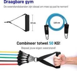 Athletix Weerstandsbanden XL Set - Handvaten - Enkelbanden - Gratis Draagtas & Oefeningen - 5 Resistance Bands -Fitnessapparatuur Serie Winkel 1200x1110 2