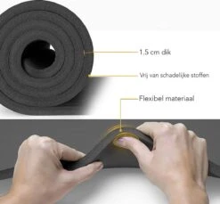 Sens Design Fitness Mat XL - Yogamat - 190x100x1.5 Cm - Zwart -Fitnessapparatuur Serie Winkel 1200x1111 7