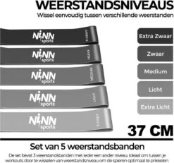 NINN Sports - Premium Weerstandsbanden Van Hoge Kwaliteit Grijs - Set Van 5 Resistance Banden - Fitness Elastiek - Inclusief EBook 3 NINN Sports - Premium Weerstandsbanden Van Hoge Kwaliteit Grijs - Set Van 5 Resistance Banden - Fitness Elastiek - Inclusief EBook -Fitnessapparatuur Serie Winkel 1200x1121 6