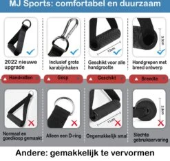 MJ Sports Premium Strap Handles Inclusief 2 Karabijnhaken - Handvatten Set - Voor Krachtstations En Weerstandsbanden - Cable Crossover - Fitness - Handgrepen Met D-ring - Zwart -Fitnessapparatuur Serie Winkel 1200x1137 2