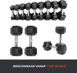 Core Power Hexa Dumbells Set - 2x 8 Kg - Gewichten Met Rubber Coating En Verchroomde Grip - Geschikt Voor Professioneel Gebruik, CrossFit En Thuis Fitness - Verkrijgbaar Van 1 Tm 25 Kg -Fitnessapparatuur Serie Winkel 1200x1137 24