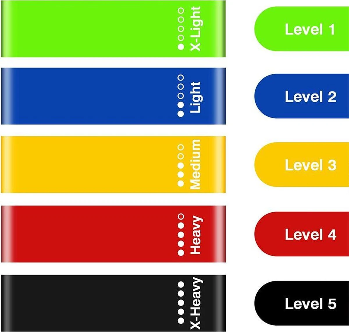 Weerstandsbanden set (5stuks) - Resistance Band - Fitness Elastiek - Elastiek banden - Muscle Bands - Booty bands - Trekveer - Sports elastiek - Inclusief Opbergzakje en Schema met Oefeningen - Fitnessset Weerstandsbanden Set (5stuks) - Resistance Band - Fitness Elastiek - Elastiek Banden - Muscle Bands - Booty Bands - Trekveer - Sports Elastiek - Inclusief Opbergzakje En Schema Met Oefeningen - Fitnessset -Fitnessapparatuur Serie Winkel 1200x1143 8