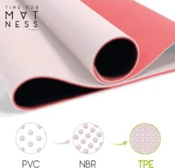 AGreenie Yoga Mat Anti-slip Vervuilingsvrij 6mm / 183x68cm Yoga Mat Breder Gemaakt Van Hoge Kwaliteit TPE / Anti-allergene Yoga Matten Incl. Yoga Mat Tas & E-book / Yoga Set -Fitnessapparatuur Serie Winkel 1200x1146 1