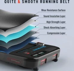 Citysports Loopband | Bluetooth | LCD-scherm | 440W -Fitnessapparatuur Serie Winkel 1200x1152 1