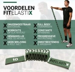 FITELASTIX® Premium Weerstandsband Lang - Alles In 1 - Full Body - Voor Elk Niveau - Resistance Band - Fitness Elastiek - Sport Elastiek Fitness - Met Handvatten - Inclusief Instructievideo's - Groen -Fitnessapparatuur Serie Winkel 1200x1153 4