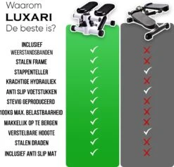Luxari - 2-in-1 Verstelbare Weerstand - Stepper - Computer - 2 Weerstandskabels - Zwart/wit - Mini Stepper - Aerobic Stepper -Fitnessapparatuur Serie Winkel 1200x1155