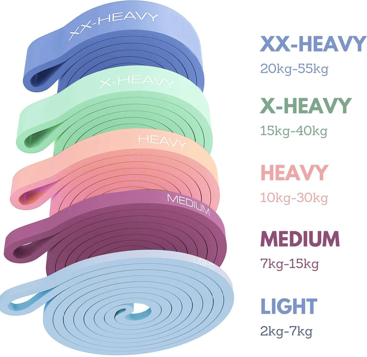 U Fit One® 5 Weerstandsbanden Set - Resistance band set - Pull up bands - Power bands - 5 verschillende Weerstanden -Fitness & Crossfit elastiek - Powerlifting banden - Home workout - Stretch bands - ufitone U Fit One® 5 Weerstandsbanden Set - Resistance Band Set - Pull Up Bands - Power Bands - 5 Verschillende Weerstanden -Fitness & Crossfit Elastiek - Powerlifting Banden - Home Workout - Stretch Bands - Ufitone -Fitnessapparatuur Serie Winkel 1200x1169 5