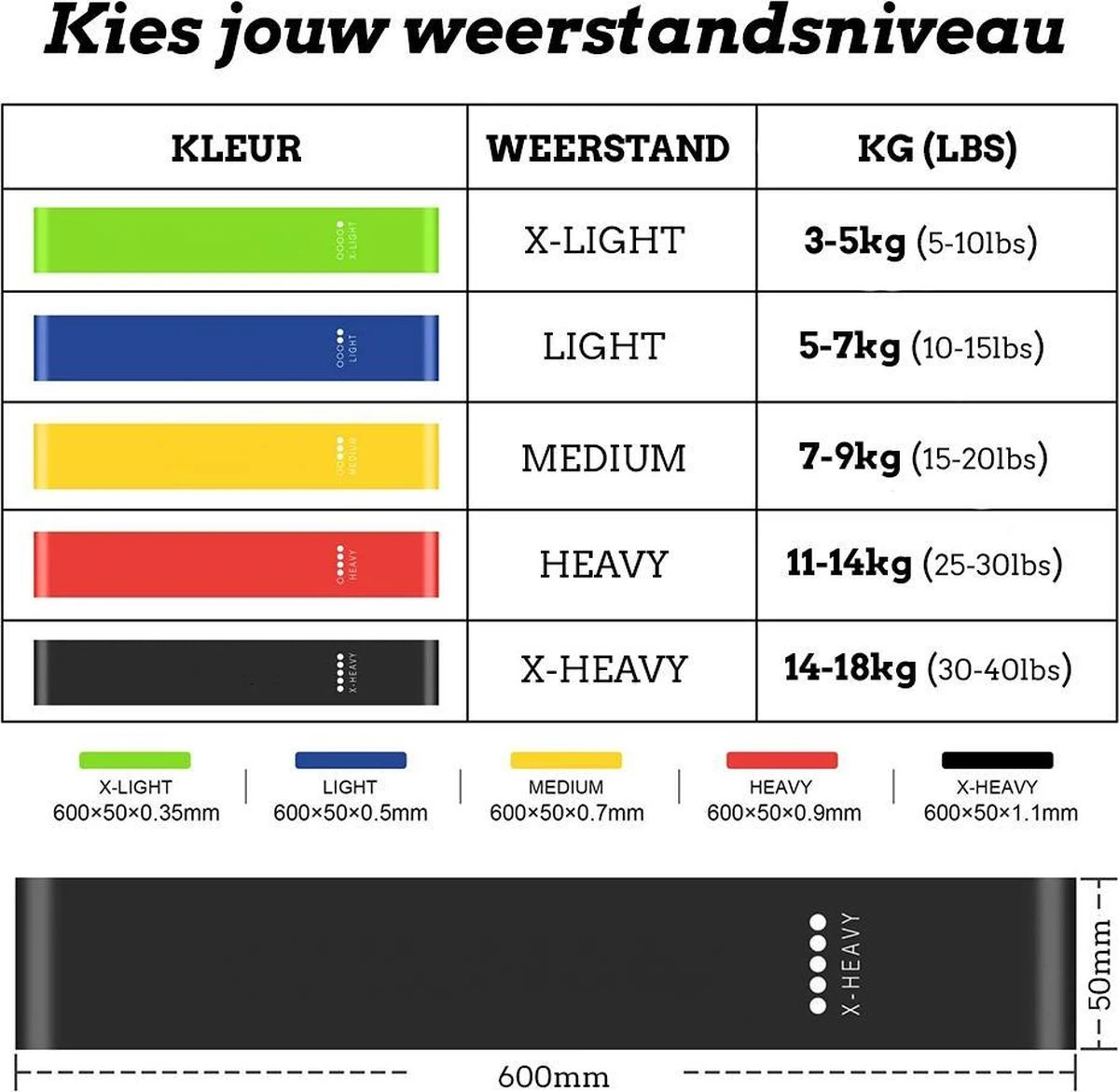 Weerstandsbanden set (5stuks) - Resistance Band - Fitness Elastiek - Elastiek banden - Muscle Bands - Booty bands - Trekveer - Sports elastiek - Inclusief Opbergzakje en Schema met Oefeningen - Fitnessset Weerstandsbanden Set (5stuks) - Resistance Band - Fitness Elastiek - Elastiek Banden - Muscle Bands - Booty Bands - Trekveer - Sports Elastiek - Inclusief Opbergzakje En Schema Met Oefeningen - Fitnessset -Fitnessapparatuur Serie Winkel 1200x1170 7