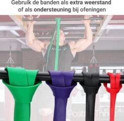 Resistance Band Pull Up - Pull Up Band - Powerpand Fitness Elastiek - Extra Zwaar -Fitnessapparatuur Serie Winkel 1200x1173 9