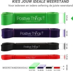 Resistance Band Pull Up - Pull Up Band - Powerpand Fitness Elastiek - Extra Zwaar -Fitnessapparatuur Serie Winkel 1200x1179 10