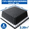 SWILIX ® Puzzelmat - 6 Stuks - 180x120 X2cm (6 X 60x60cm) - 2,20 M2 - Zachte Vloermat - Zwart -Fitnessapparatuur Serie Winkel 1200x1179