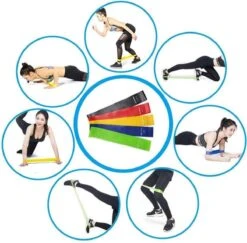 Merkloos Weerstandsbanden - Set Van 5 Fitness Elastieken - Fitnessbanden Voor Training Thuis Sportschool Gym - Perfect Voor Yoga Pilates Rekken Fietsers Renners Crossfit- Fitness Elastiek- Met Gratis Trainingsschema -Fitnessapparatuur Serie Winkel 1200x1181 7